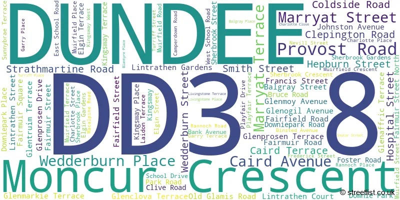 A word cloud for the DD3 8 postcode